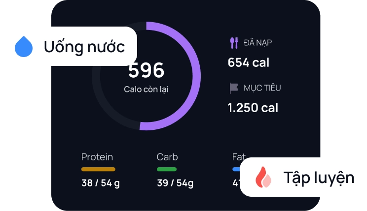 Theo dõi lượng calo với đa dạng các món ăn và đồ uống