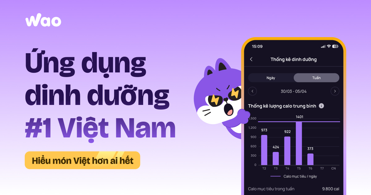 Bạn hỏi Wao đáp: Hiểu đúng về gói Wao Premium